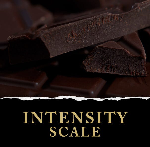 Green & Black'sChocolate Intensity Rating